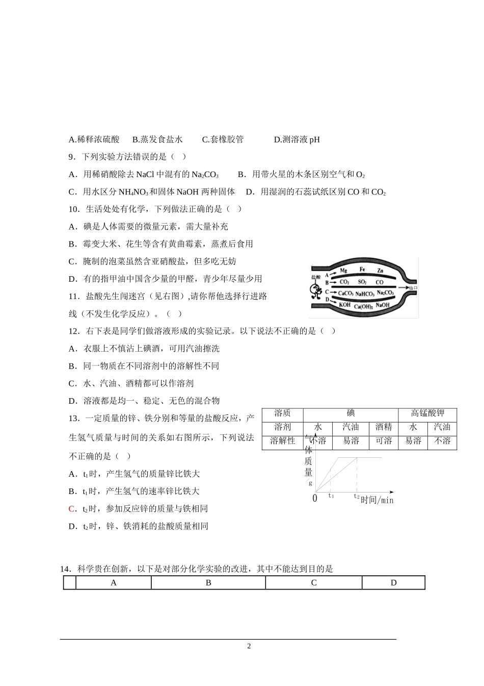 2013年广东省中考化学题及参考答案(完美word)_第2页