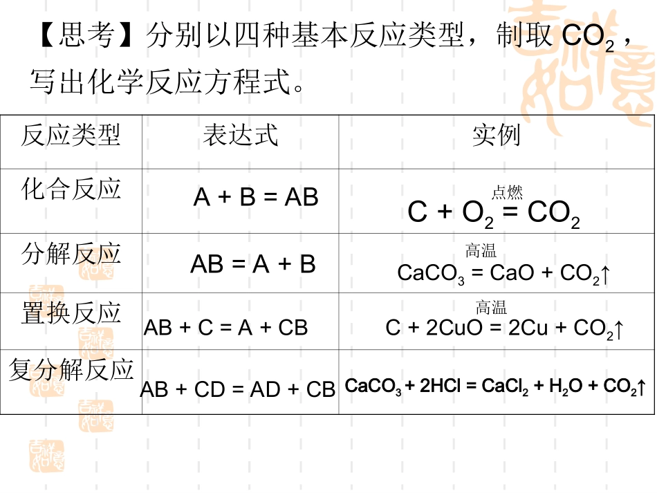 氧化还原反应第一课时_第3页