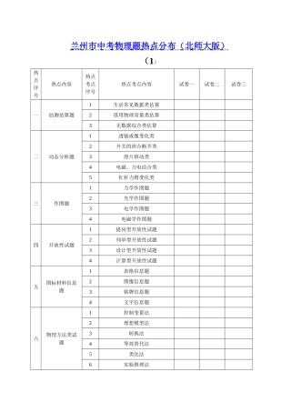 兰州市中考物理题热点分布(北师大版)