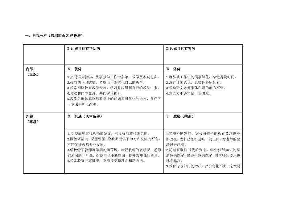 深圳南山杨静涛个人自我诊断SWOT分析表_第1页