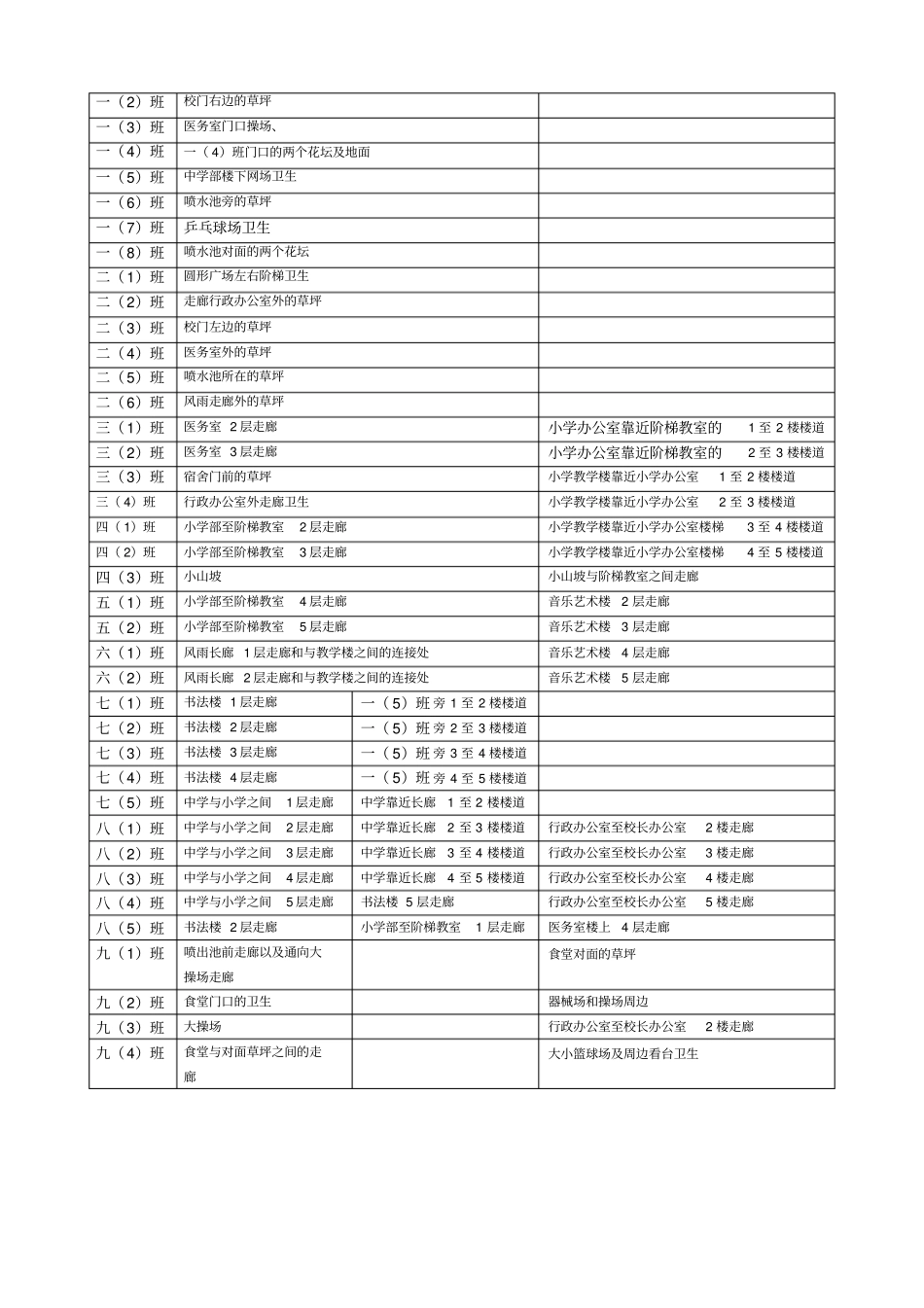 丽景学校大扫除方案_第3页