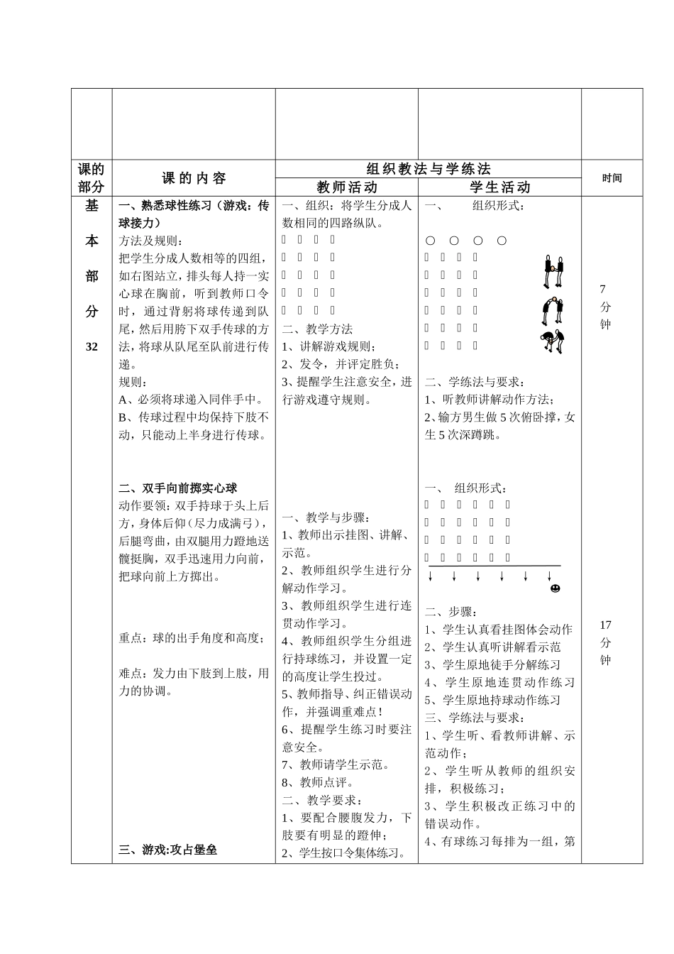 原地向前掷实心球教学设计_第2页