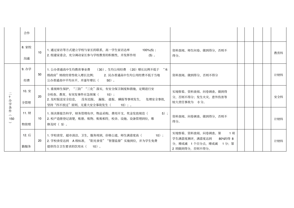 丽水2018学年普通高中学校发展性评价指标体系_第3页