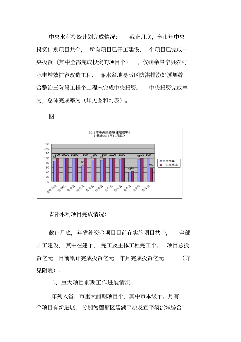 丽水水利建设投资统计_第3页