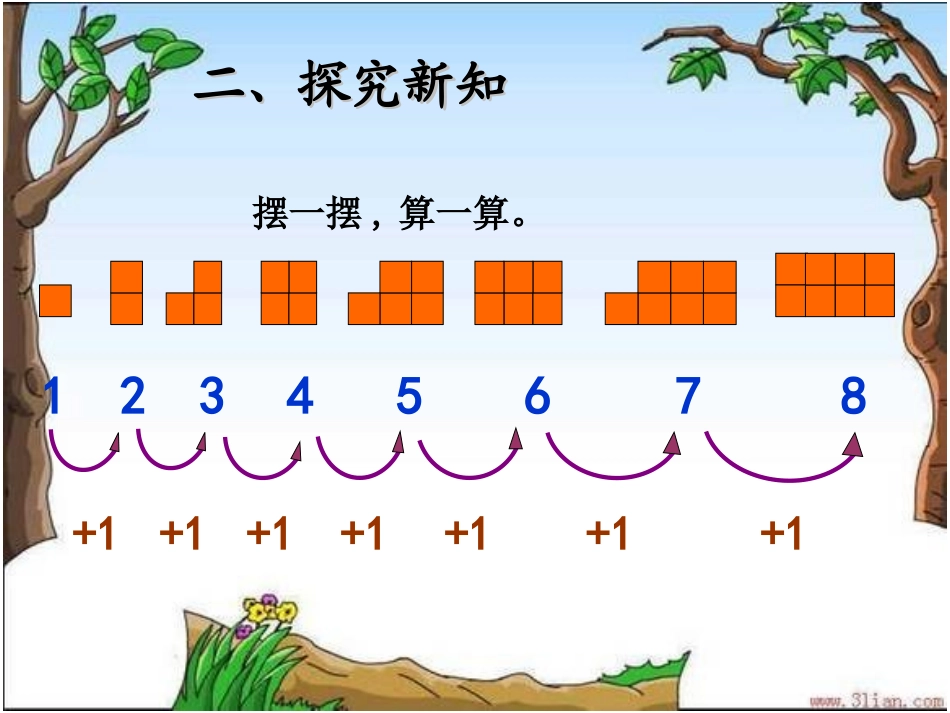 小学数学人教2011课标版一年级找规律第二课时-(2)_第3页
