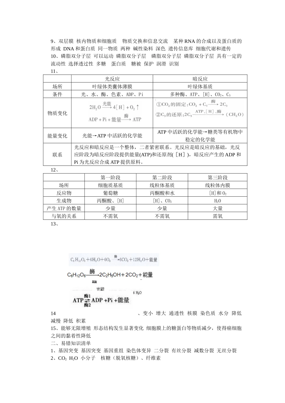 重点知识大盘点答案_第2页