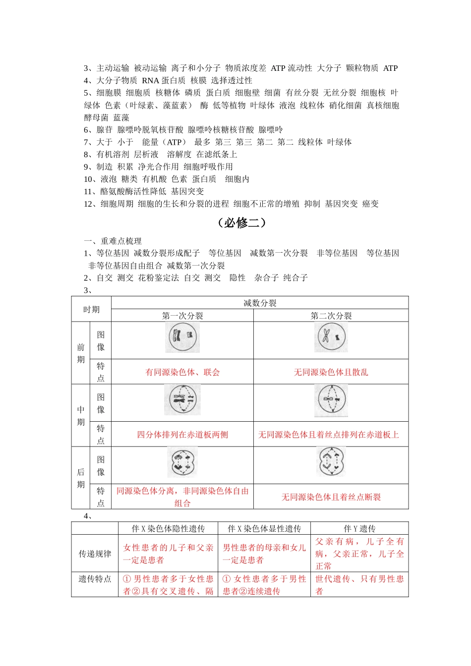 重点知识大盘点答案_第3页