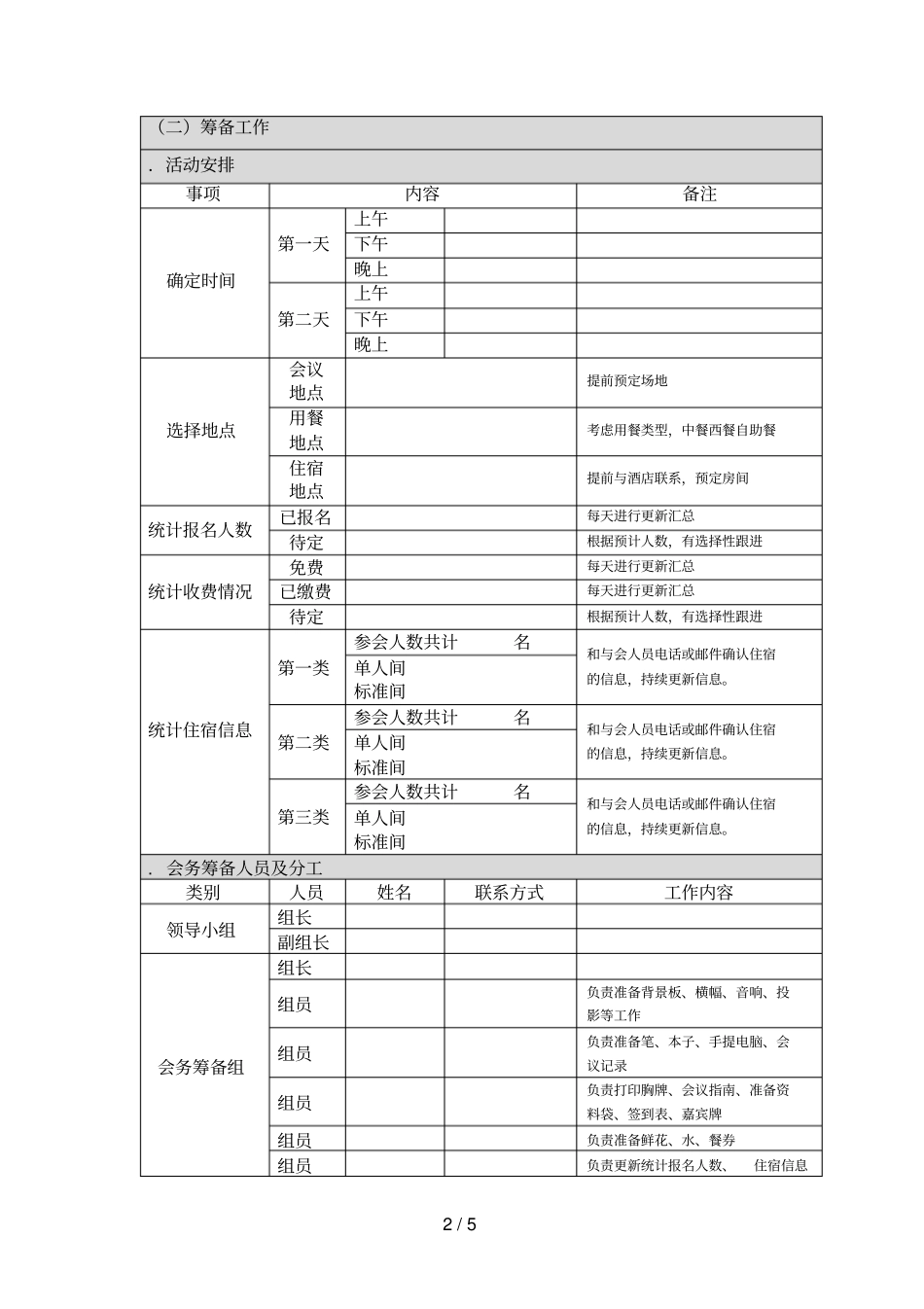 举办论坛活动流程_第2页