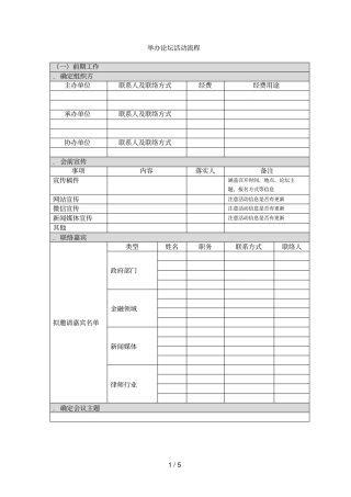 举办论坛活动流程