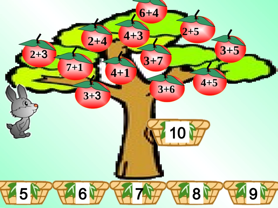 第十七周10以内数的加法_第3页