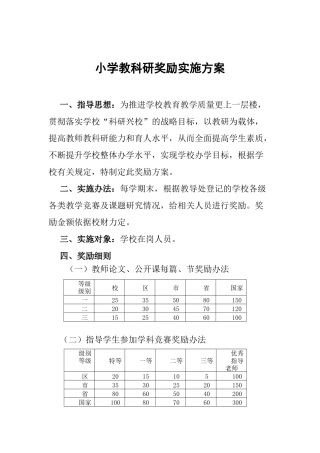 小学教科研奖励实施方案