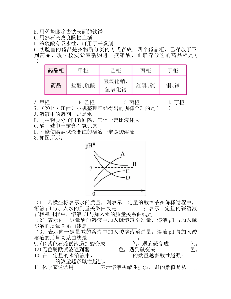 2016中考化学复习课件-复习题：专题十、溶液的酸碱性-PH专题十-拓展提升_第2页