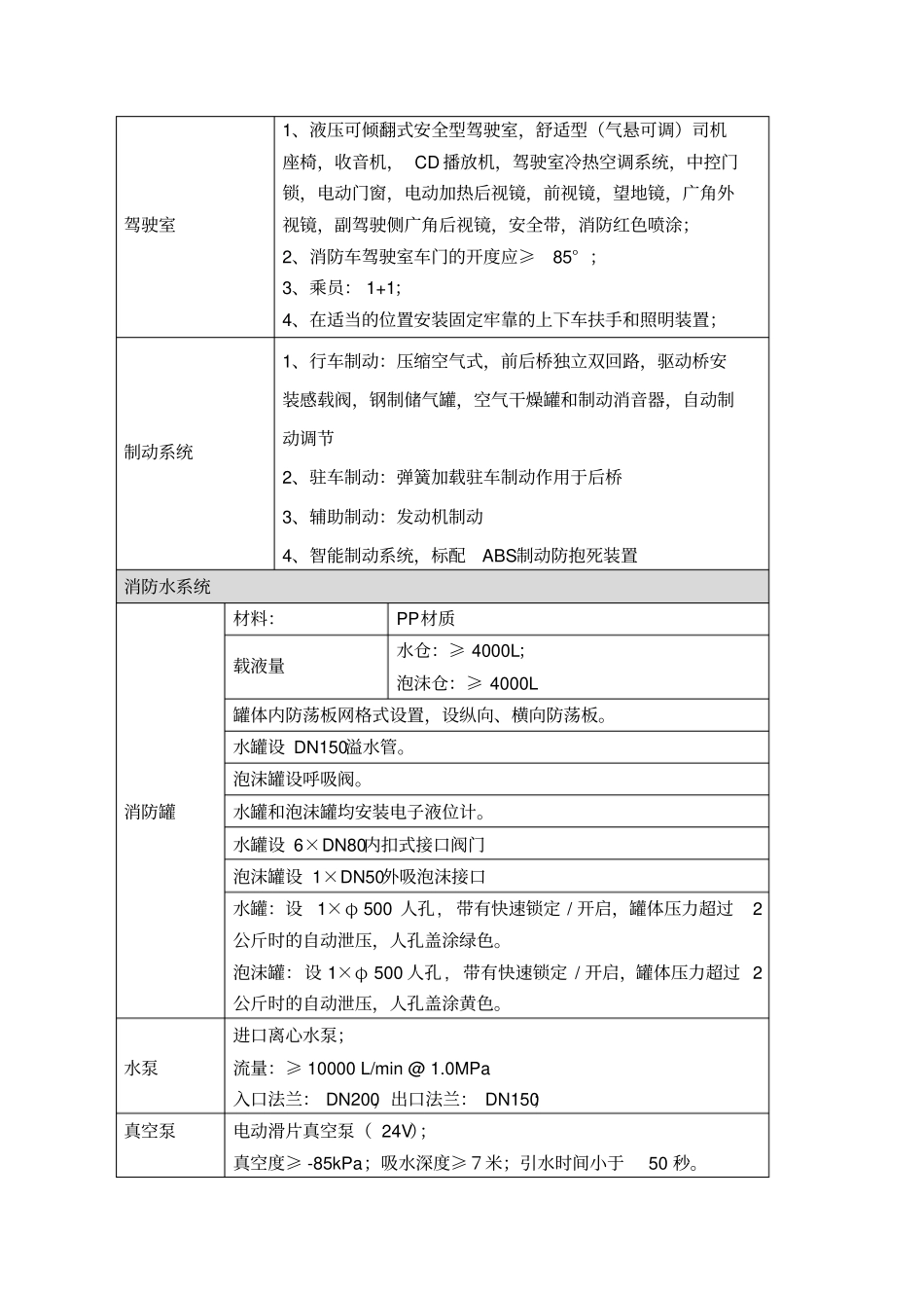 举高喷射消防车要求_第3页