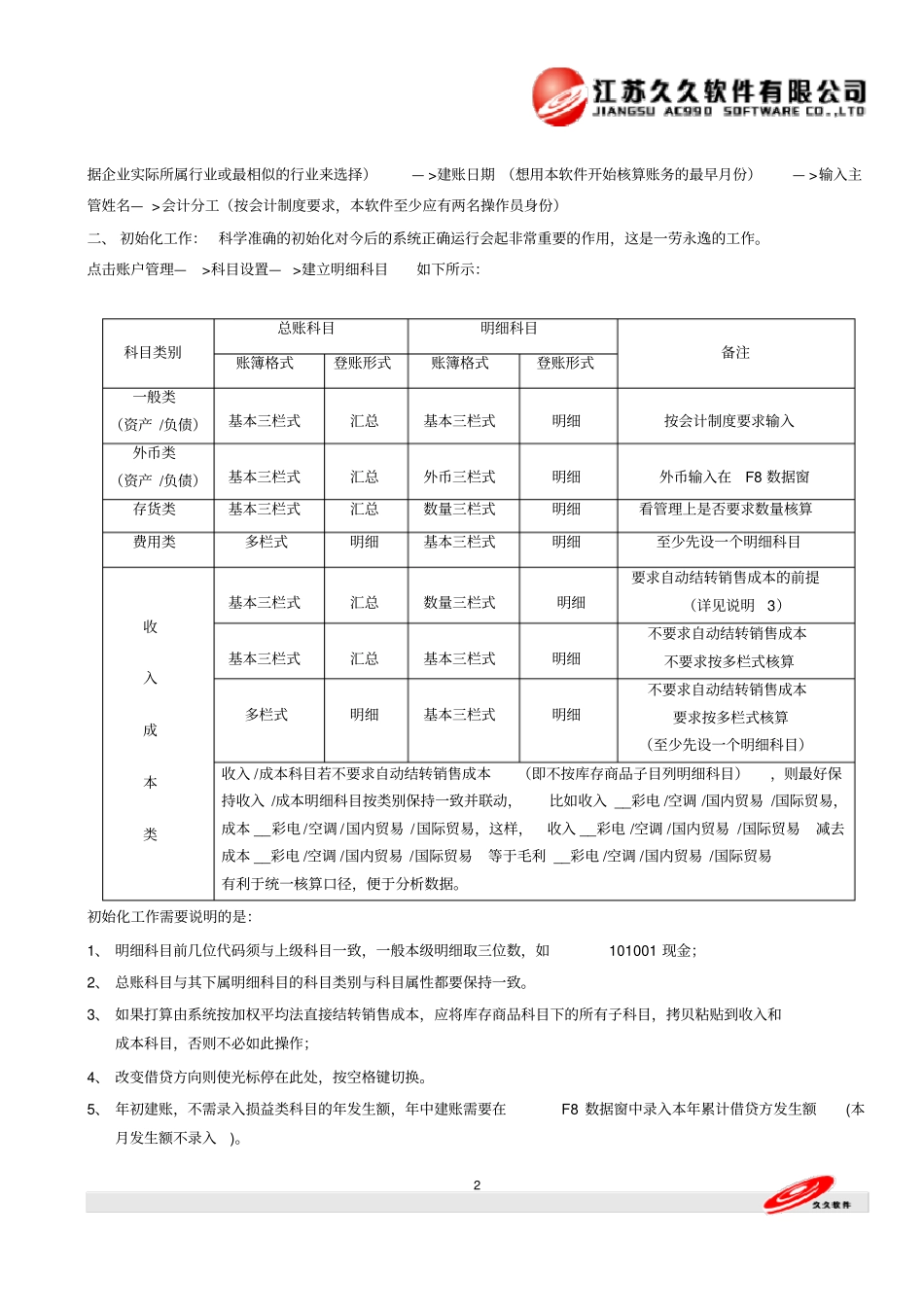 久久系列会计核算软件简易操作流程_第2页