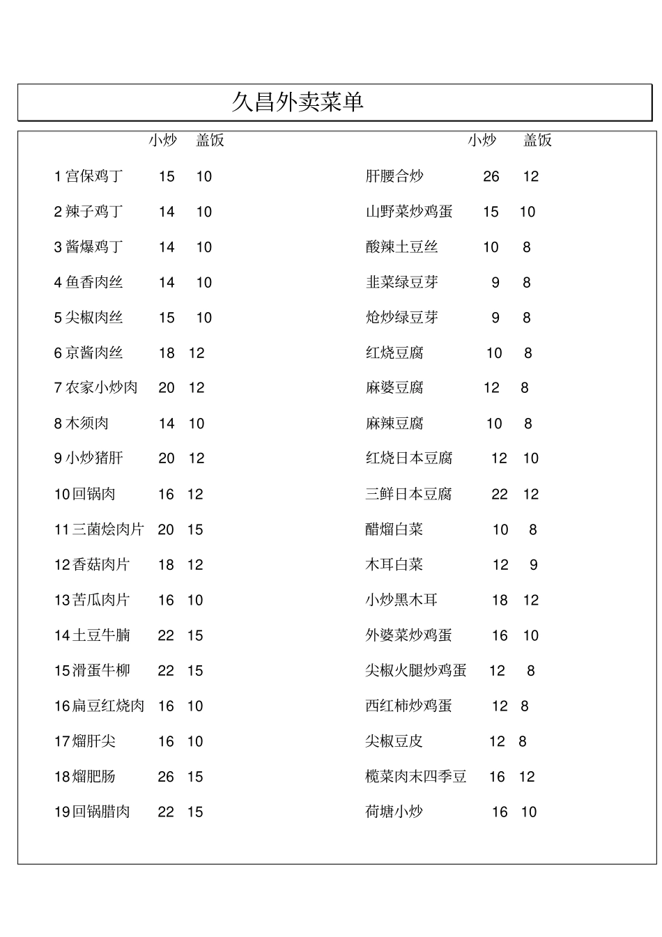 久昌家常菜外卖小炒盖饭菜谱_第1页
