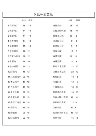 久昌家常菜外卖小炒盖饭菜谱
