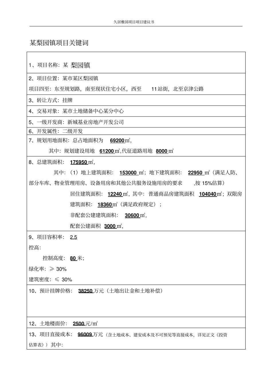 久居雅园项目项目建议书_第2页