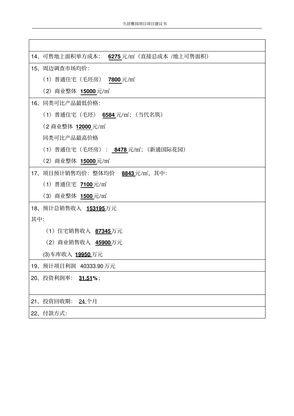 久居雅园项目项目建议书_第3页