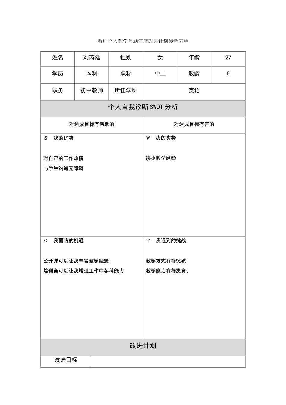 刘芮廷第二阶段【作业表单】教师个人教学问题年度改进计划表单_第1页