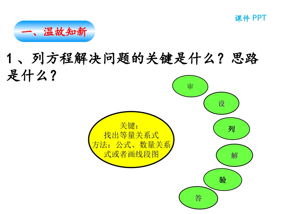列方程解决简单的实际问题_第2页