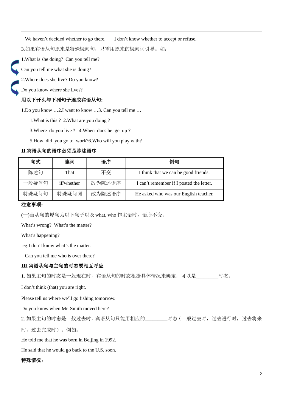 初中宾语从句详细讲解与练习_第2页
