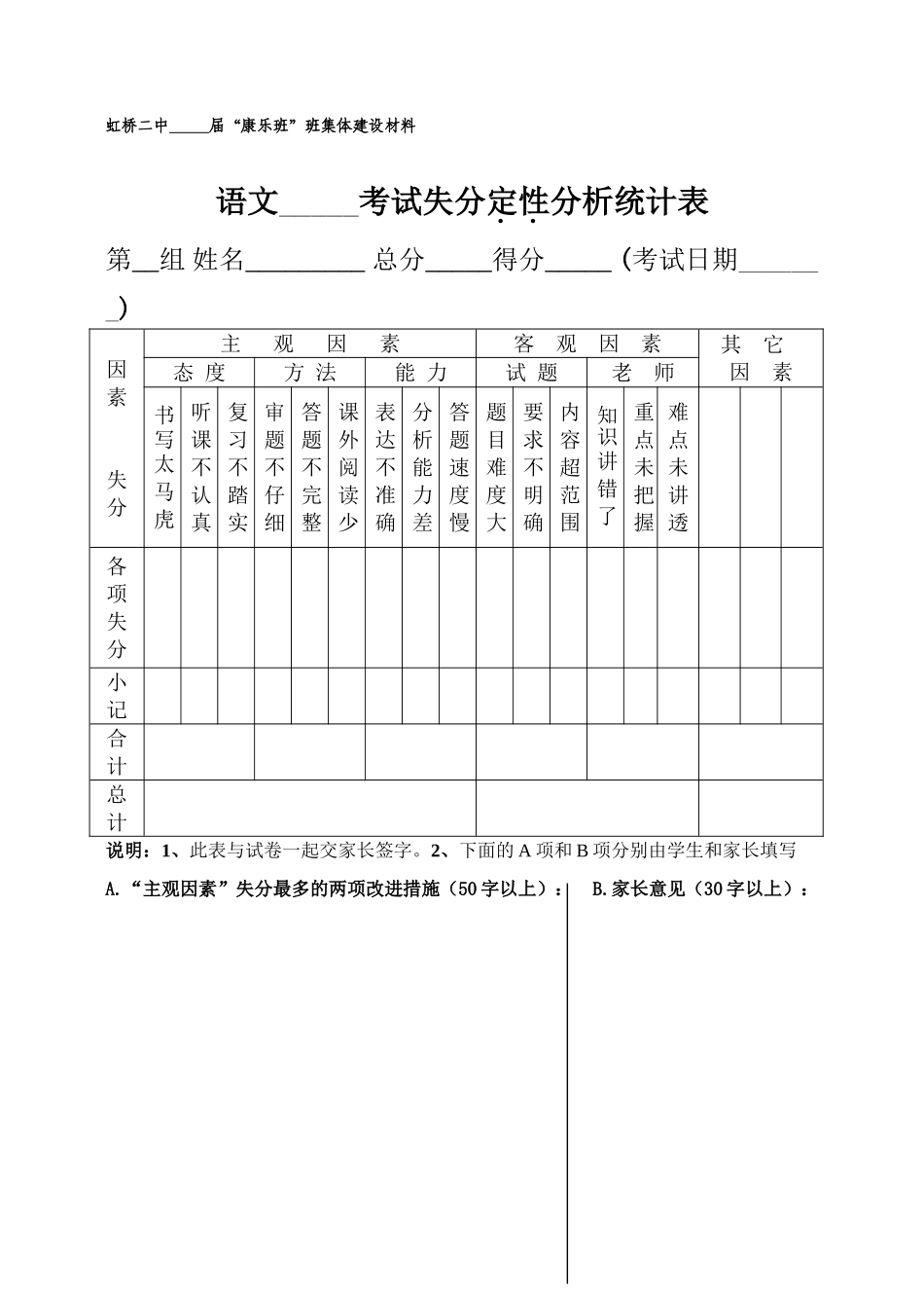 语文考试技术分析统计表_第1页