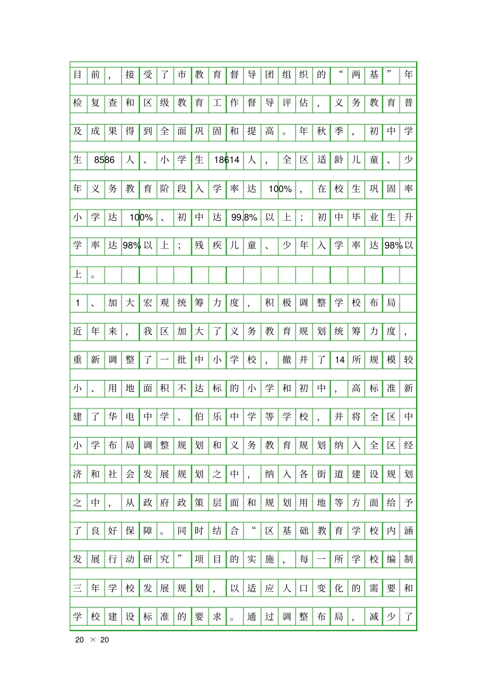 义务教育发展现状调研报告精品工作报告_第2页