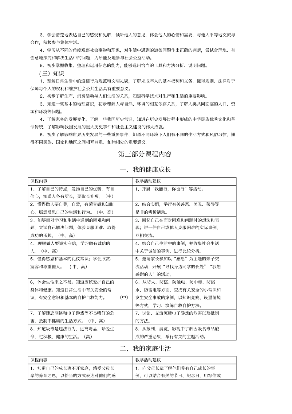 义务教育品德与社会课程标准_第3页