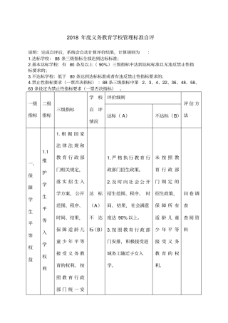 义务教育学校管理标准自评表