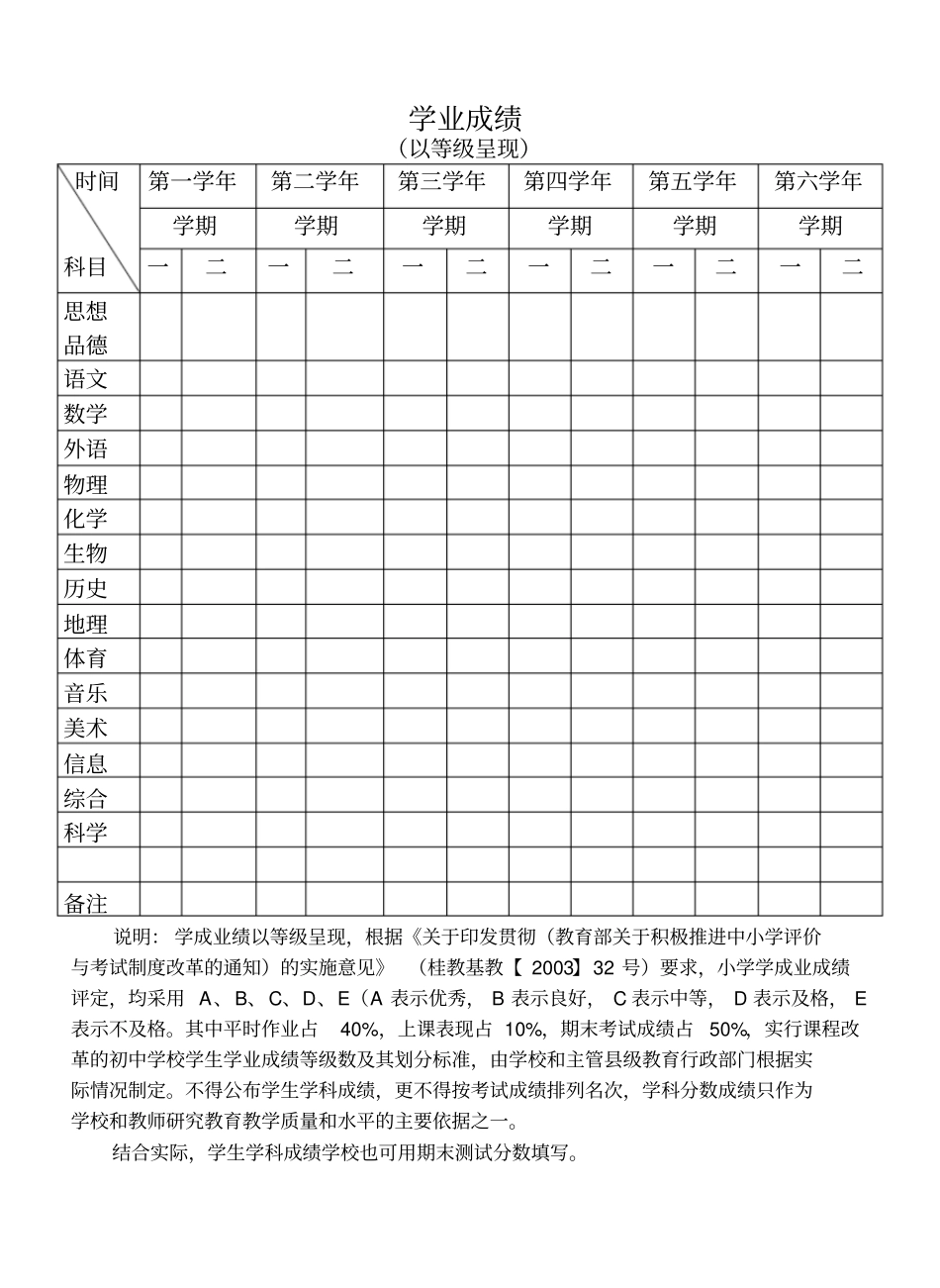 义务教育学籍卡_第3页