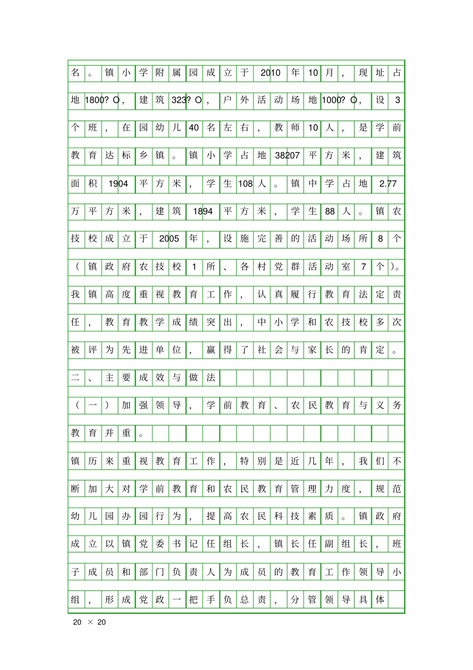 义务教育工作汇报精品工作报告_第2页