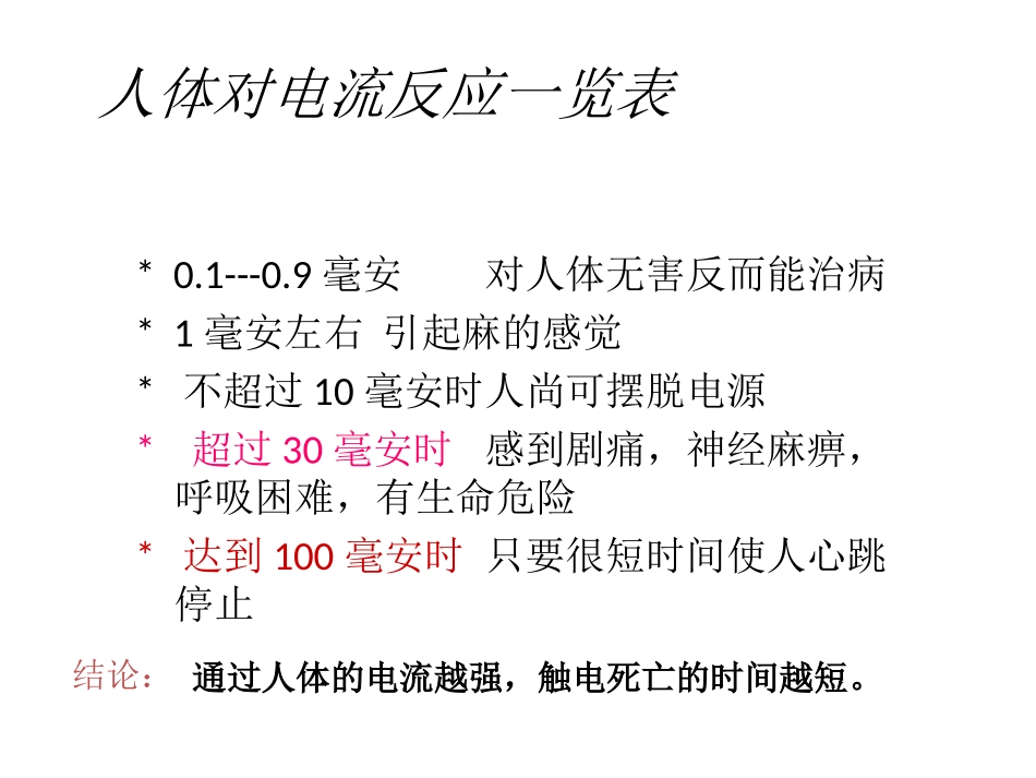 触电和安全电压_第3页