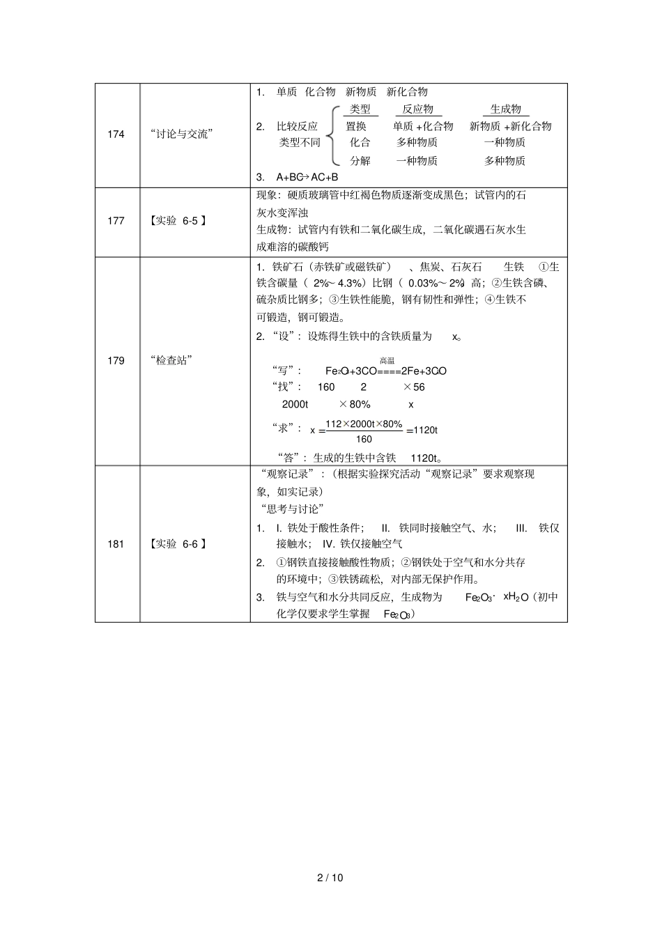 义务教育教科书化学九级下册课文填答参考答案_第2页