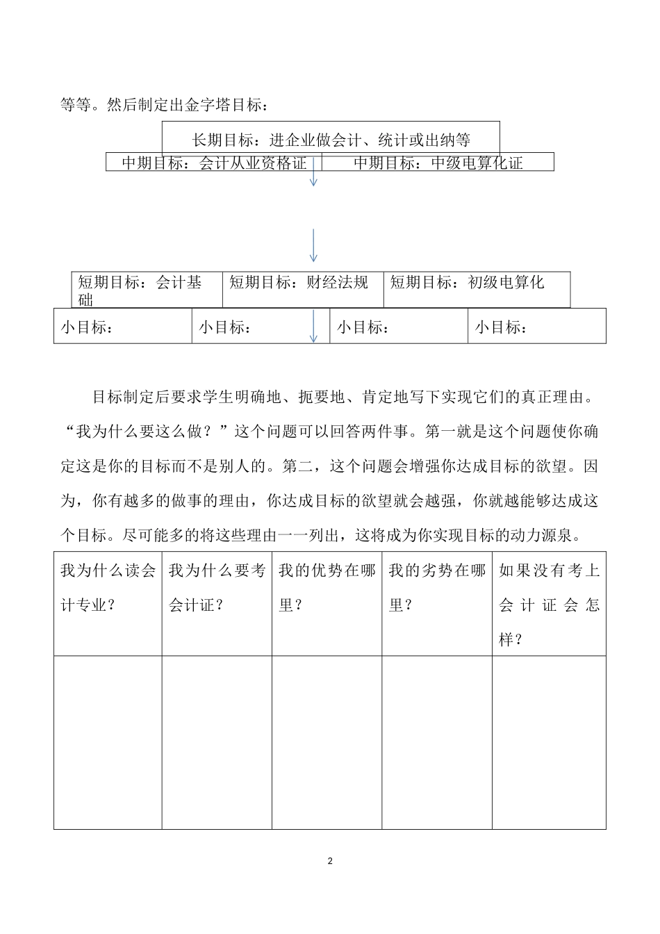 用目标带动学习_第2页