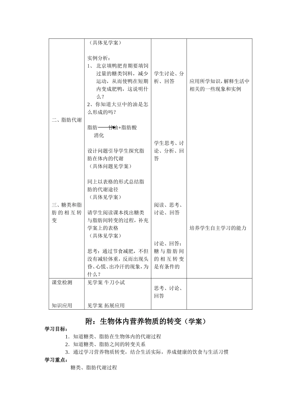 糖类代谢和脂肪代谢_第2页