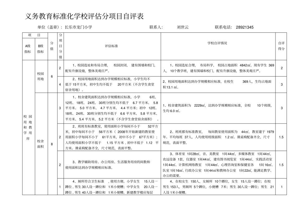 义务教育标准化学校评价分项目自评表_第1页
