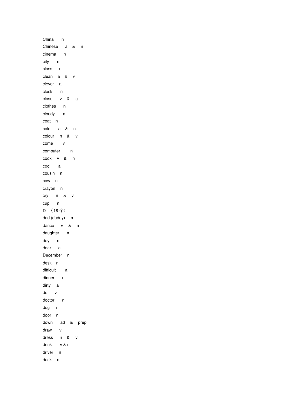 义务教育英语课程标准二级词汇表_第3页