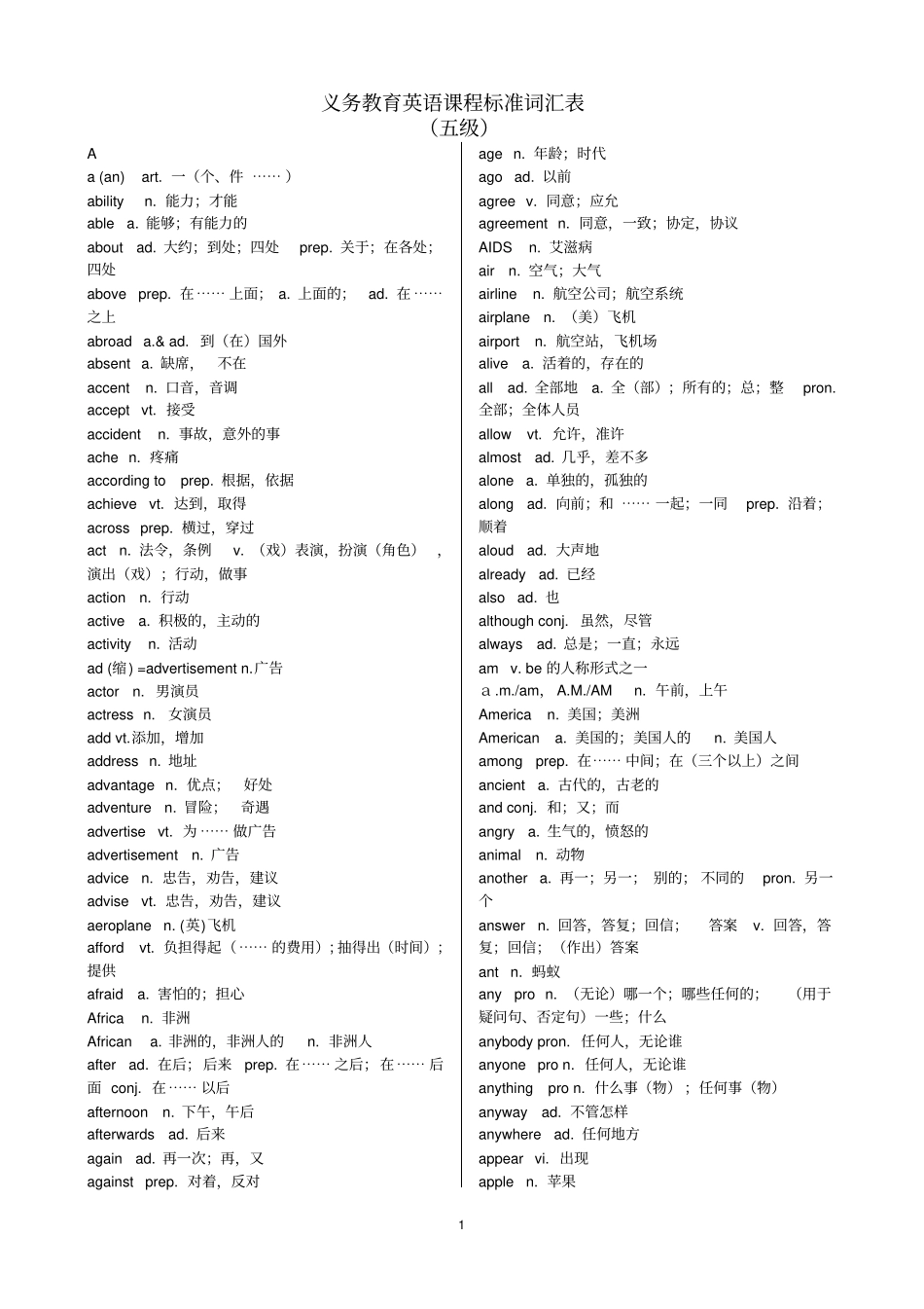 义务教育英语课程标准词汇表_第1页