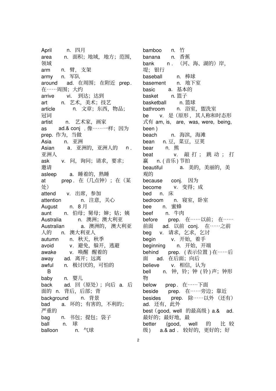义务教育英语课程标准词汇表2011版剖析_第2页