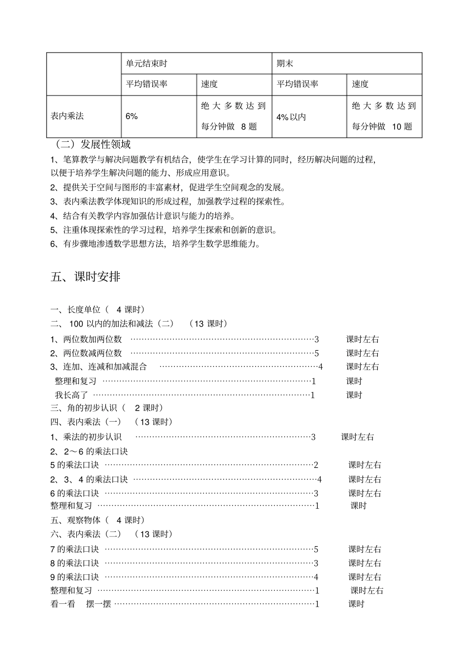 义务教育课程标准试验二级数学上教学计划_第2页