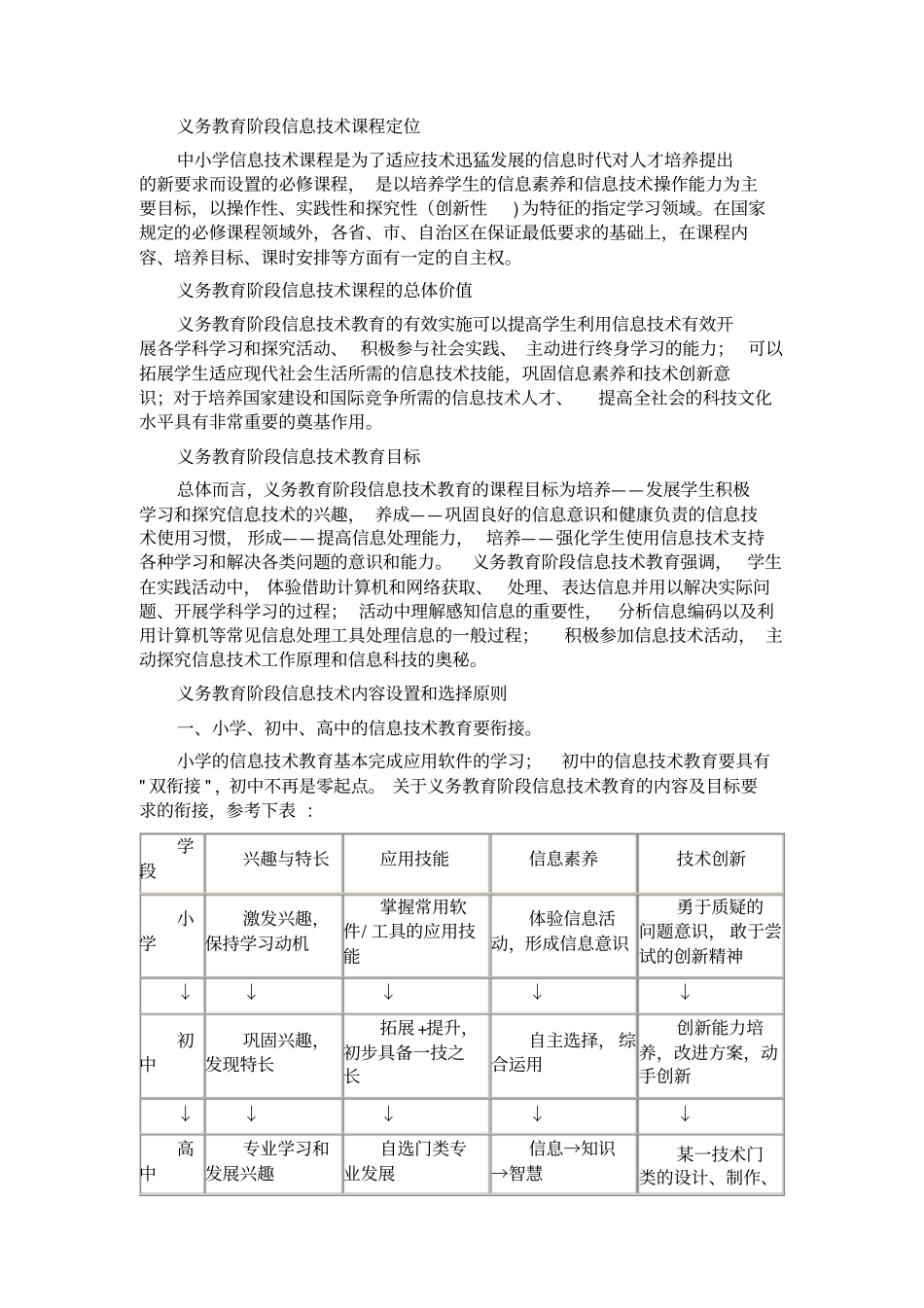 义务教育阶段信息技术课程定位定位_第1页