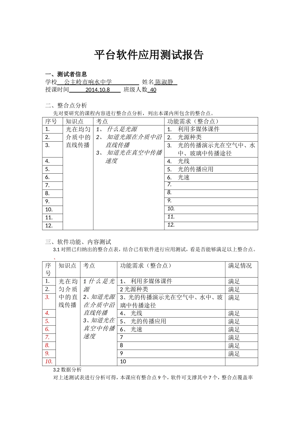 平台软件应用测试报告_第1页