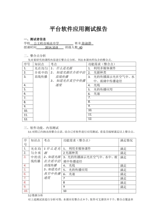 平台软件应用测试报告