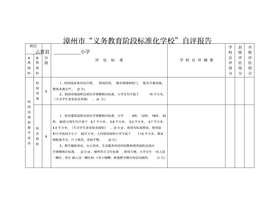 义务教育阶段标准化学校自评报告汇总_第1页