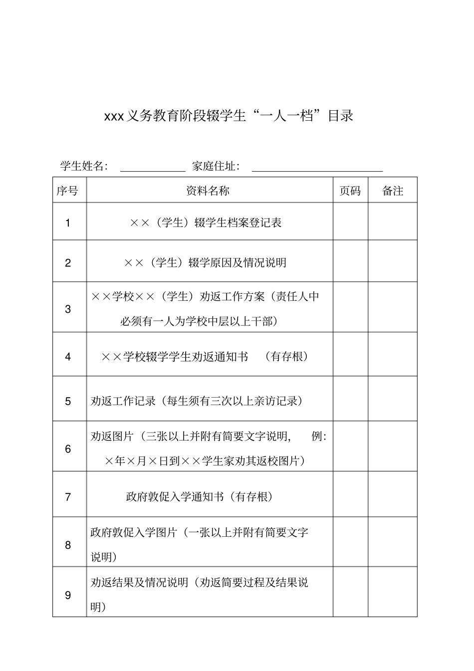 义务教育阶段辍学生一人一档资料_第2页