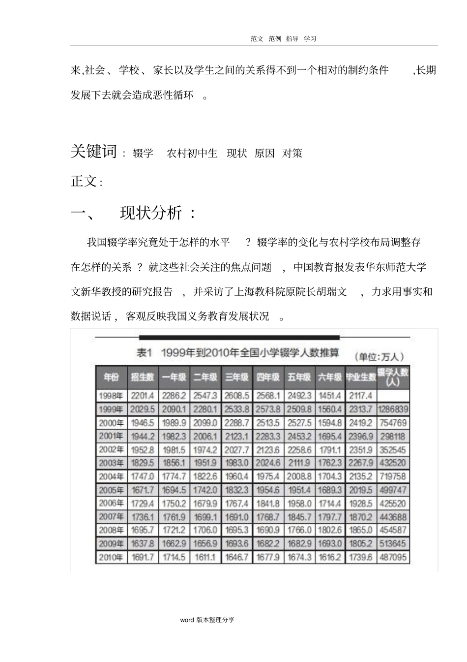 义务教育阶段的辍学现状、原因、解决处理方案_第3页