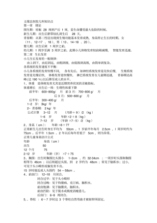 义煤总医院儿科考点