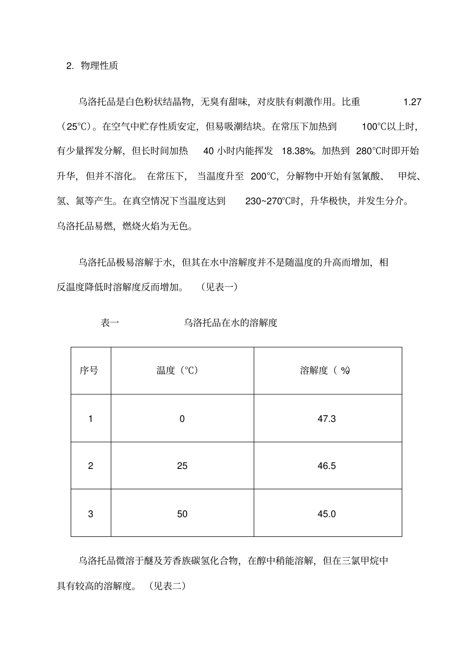乌洛托品工艺技术规程_第3页