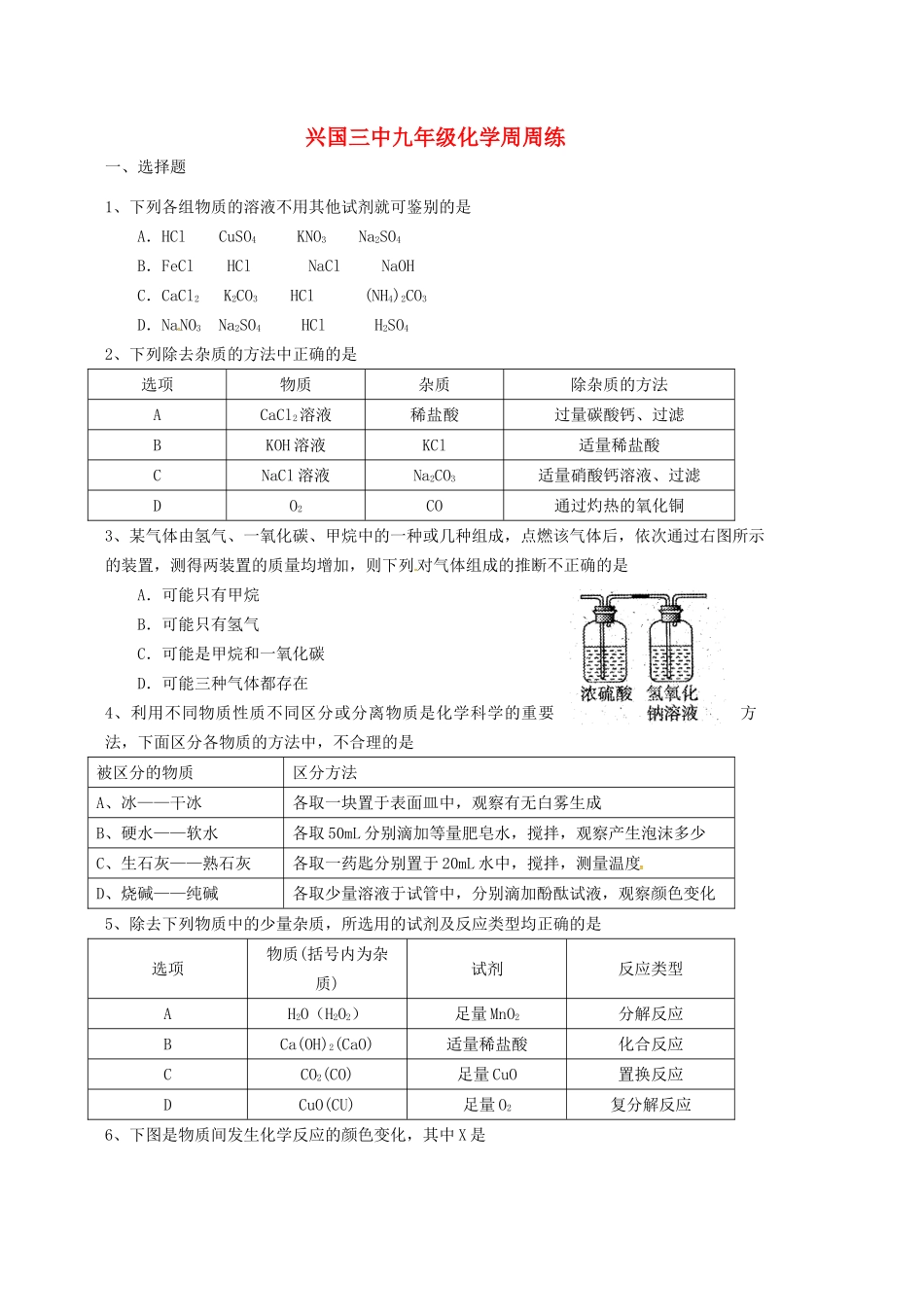 九年级化学周周练试卷2试卷_第1页