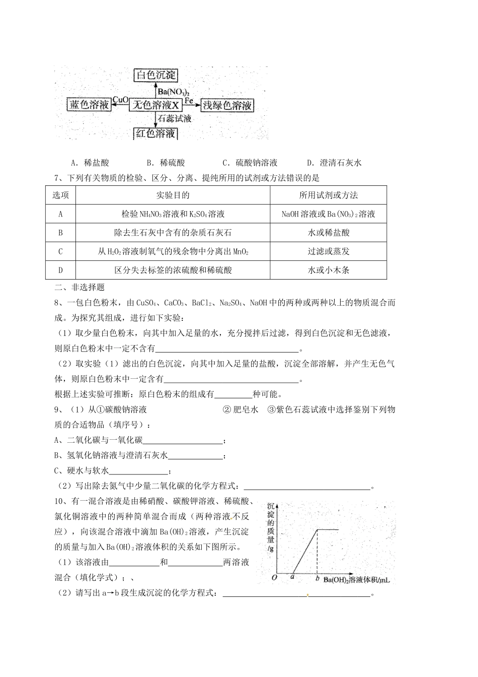九年级化学周周练试卷2试卷_第2页
